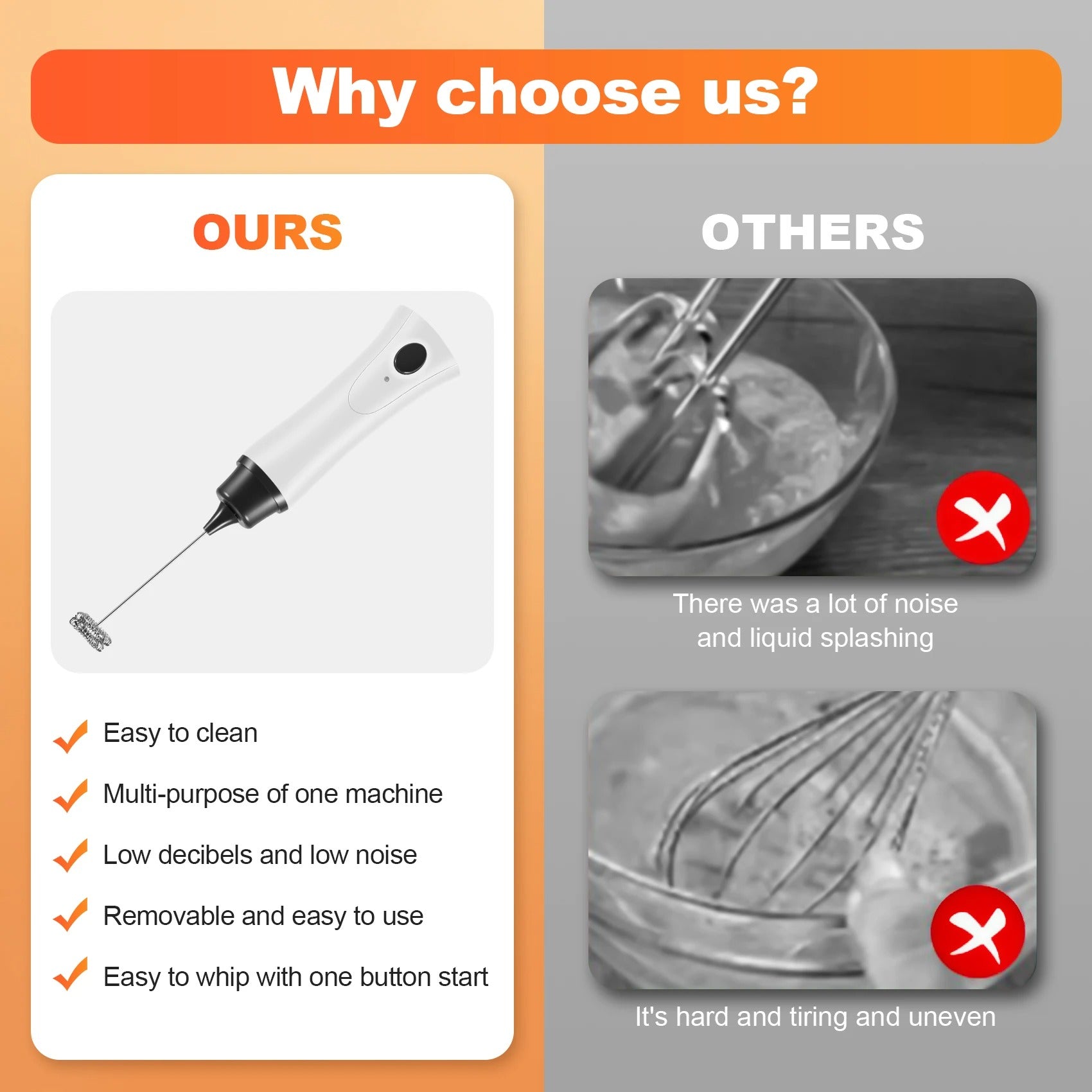 Rechargeable Electric Coffee Beater & Egg Whisk – Portable Hand Mixer