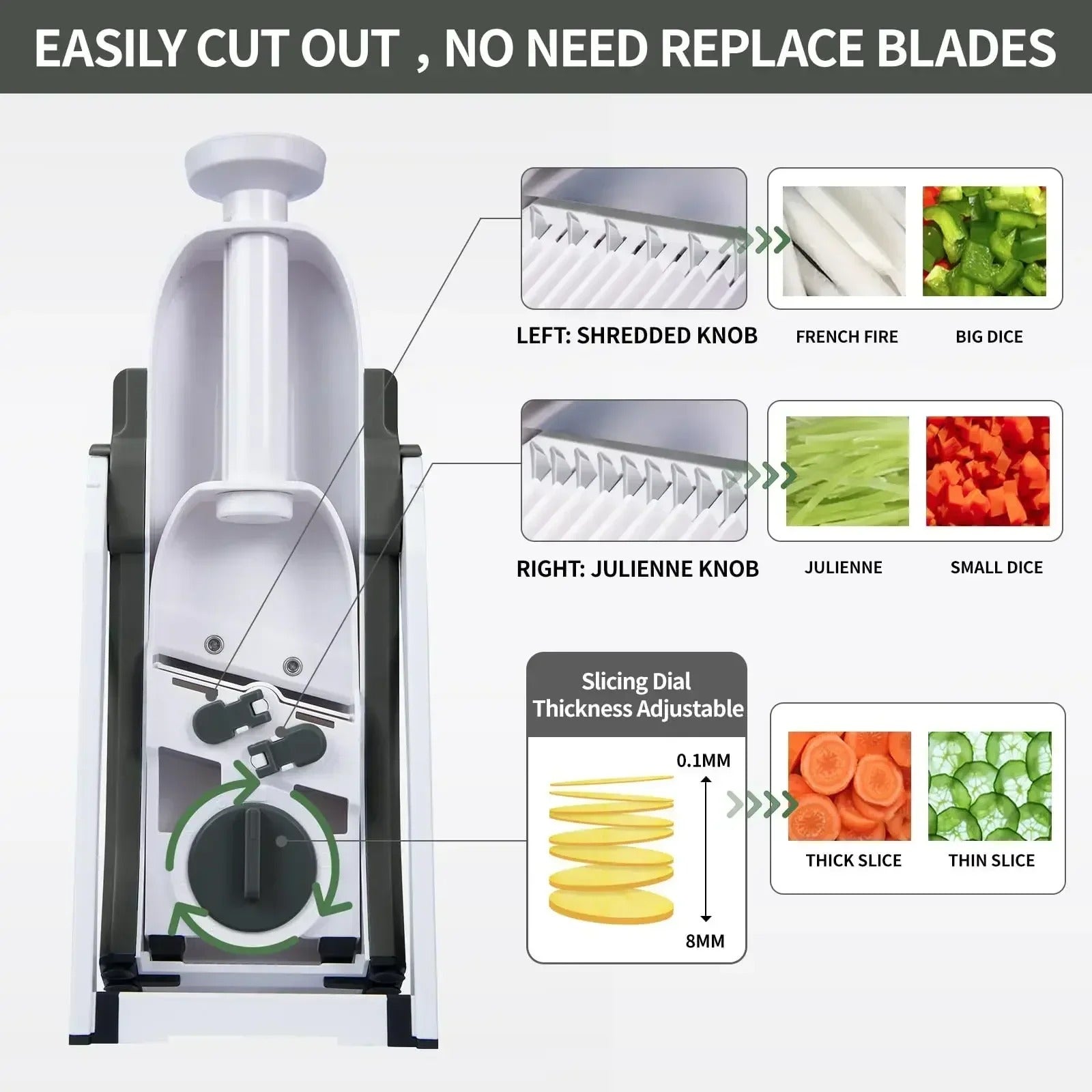 5-in-1 Safe Manual Vegetable Chopper – Multi-Function Mandoline Slicer & Dicer