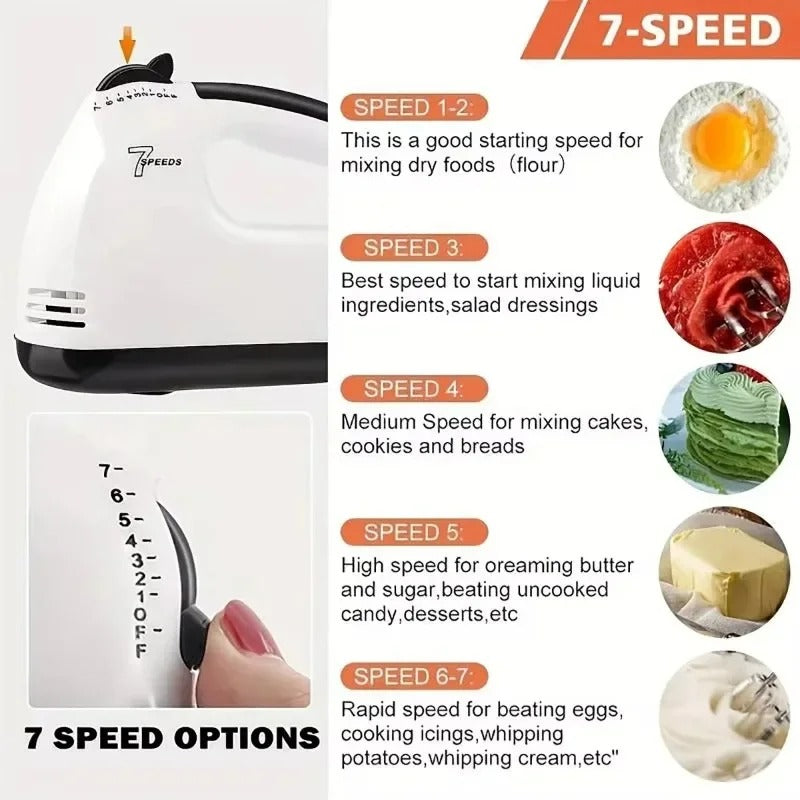 Electric Egg Beater Machine – Powerful Hand Mixer & Blender for Baking and Whipping